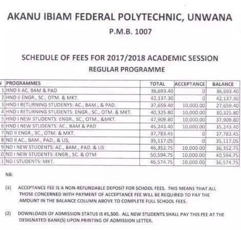 Akanu Ibiam Poly Unwana School Fees Schedule