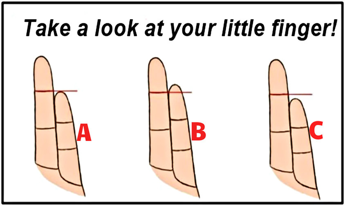 How Your Finger Shape Determines Your Personality
