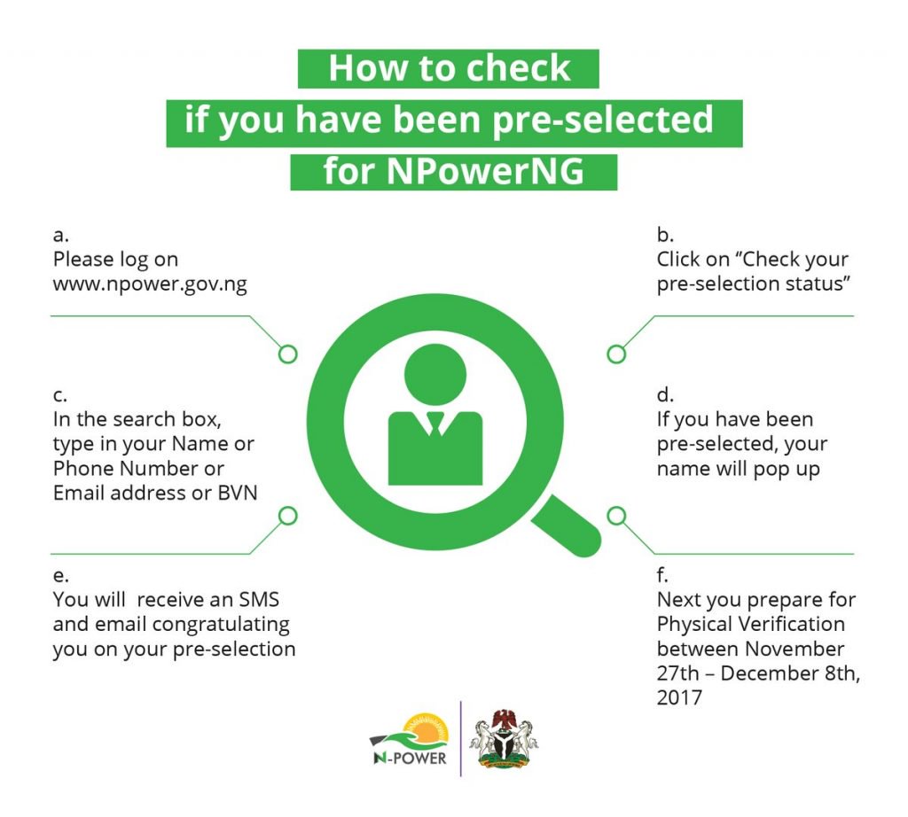 How To Check N-power Pre-selection Status