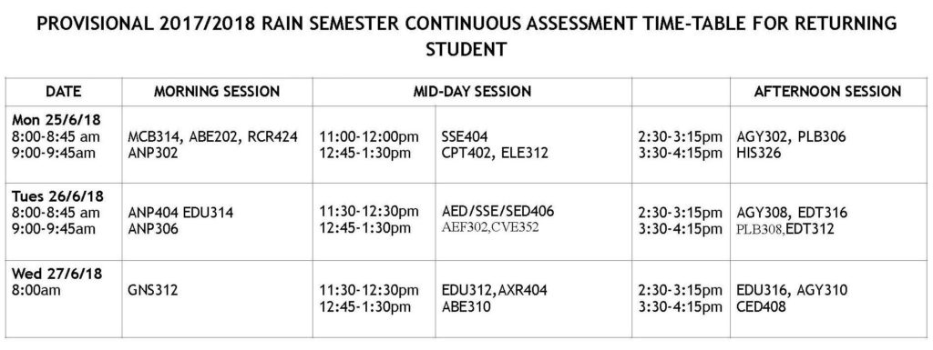 UNILORIN Rain Semester Continuous Assessment Timetable