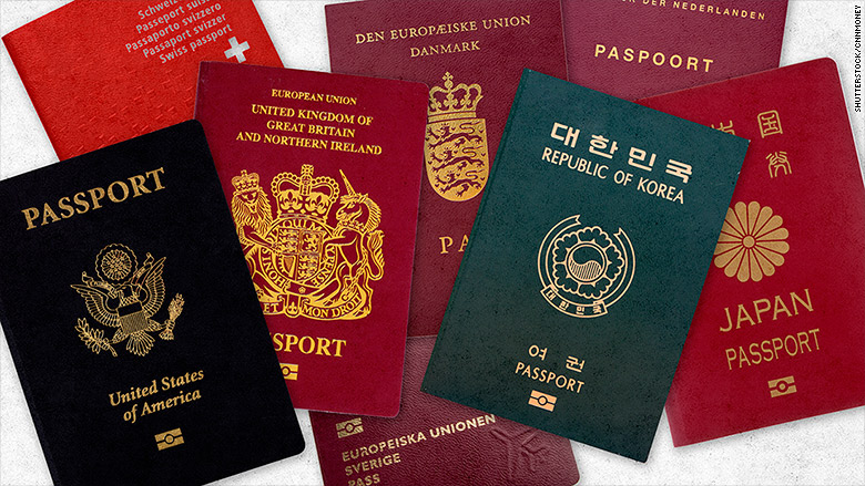 Most Powerful Passports in the World