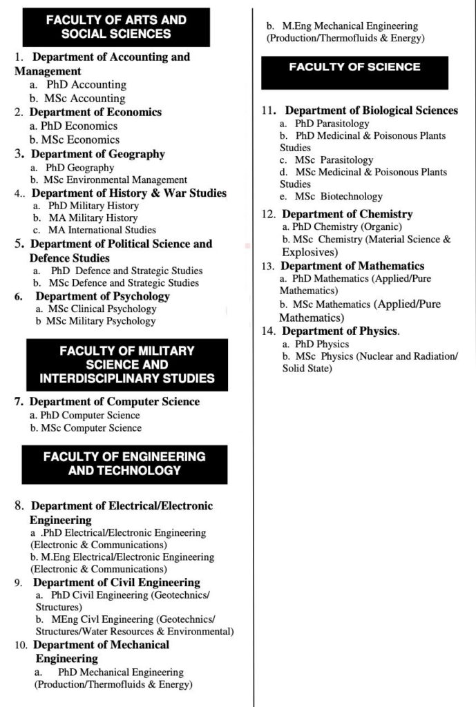 NDA Postgraduate Programmes Admission Requirements