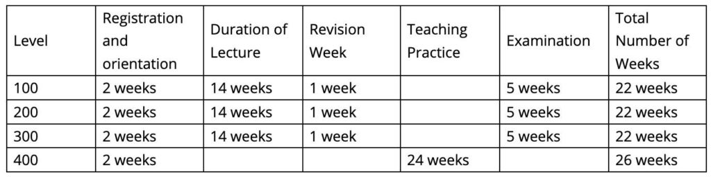 TASUED Academic Calendar